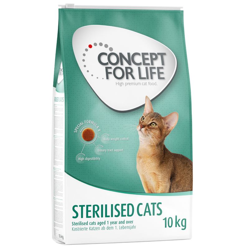 Concept for Life Economy Packs || undefined || view 5