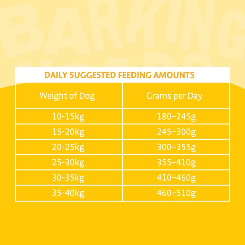 Barking Heads All Hounder Fat Dog Slim Chicken || barking heads || view 8