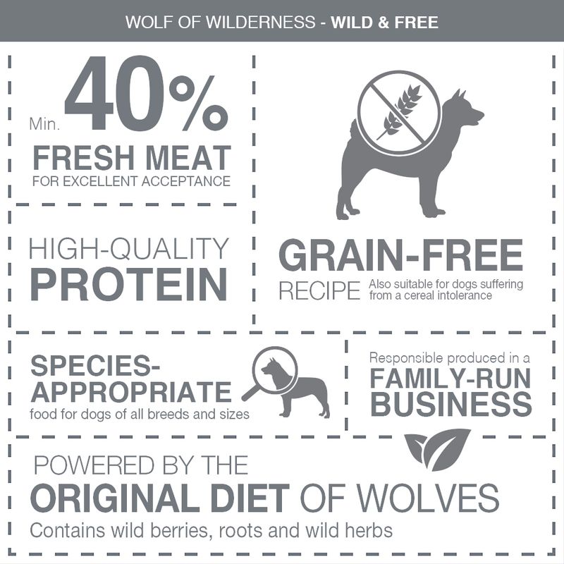 Wolf of Wilderness Senior Soft "Wide Acres" - Chicken || Wolf of Wilderness || view 2