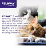 FELIWAY Friends contains a copy of the cat appeasing pheromone, clinically proven to help reduce conflict between cats living together and prevent signs like fighting and chasing.