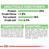 Royal Canin Medium Digestive Care || Royal Canin Care Nutrition || view 4