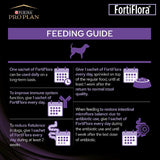 PURINA PRO PLAN Fortiflora Canine Probiotic || Pro Plan || view 5