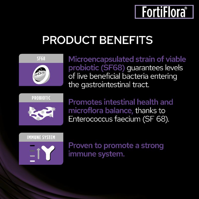 PURINA PRO PLAN Fortiflora Canine Probiotic || Pro Plan || view 3