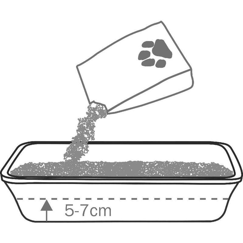 Instructions: Pour litter from the packaging into a tray. Recommended fill height: 5-7 cm.