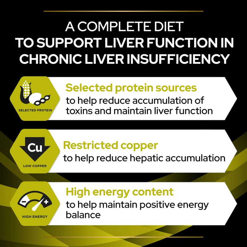 Purina Pro Plan Veterinary Diets Canine HP Hepatic || Purina Pro Plan Veterinary Diets || view 7