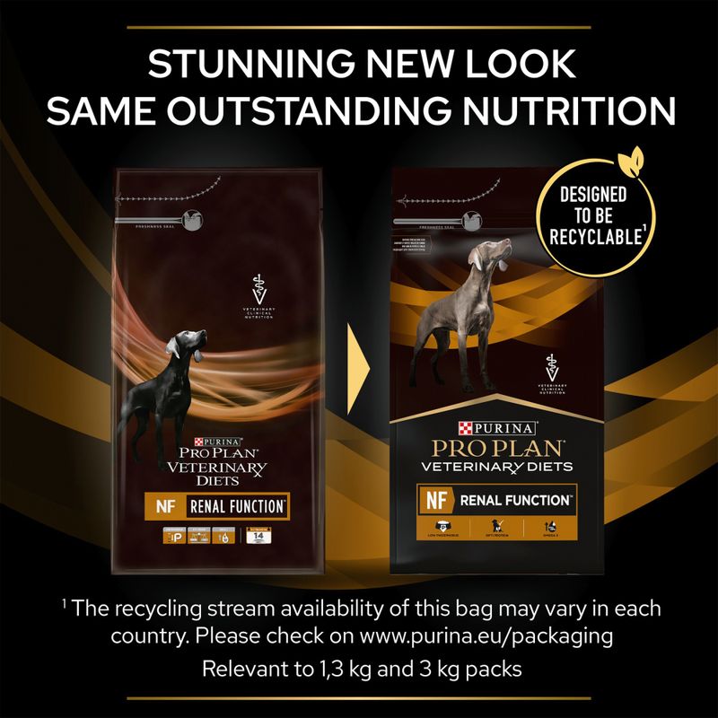 PURINA PRO PLAN Veterinary Diets NF Renal Function || undefined || view 4