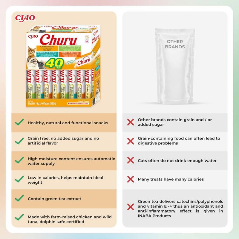Churu Chicken Variety Pack 40 x 14g