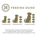 Encore Dog Pâté Multipack Fresh Selection || Encore || view 4