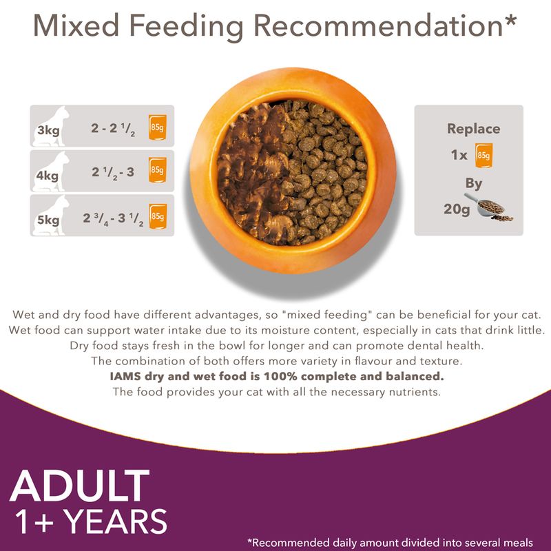 IAMS Delights Adult - Land & Sea Collection Mega Pack 48 x 85g || undefined || view 20