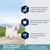 Eukanuba West Highland White Terrier Adult || Eukanuba || view 2