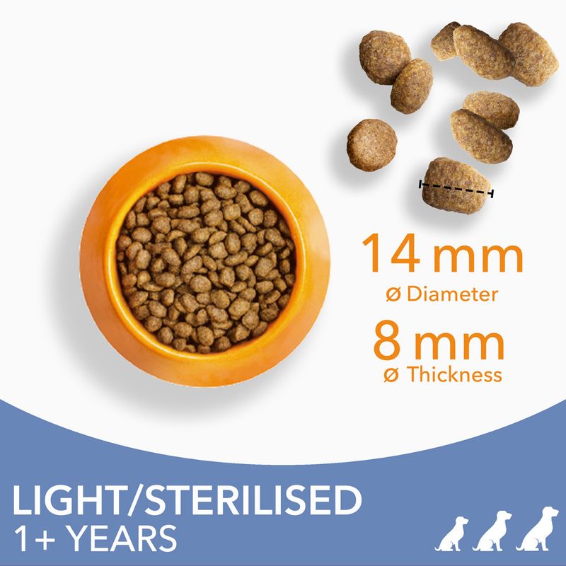 IAMS Advanced Nutrition Weight Control - Chicken || undefined || view 4