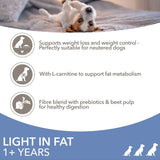 IAMS Advanced Nutrition Weight Control - Chicken || undefined || view 3