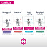 Eukanuba Veterinary Diet Joint Mobility || undefined || view 8