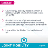 Eukanuba Veterinary Diet Joint Mobility || undefined || view 6