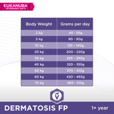 Eukanuba Veterinary Diet Dermatosis || undefined || view 7