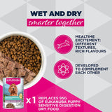 Eukanuba Special Care Puppy Sensitive Digestion