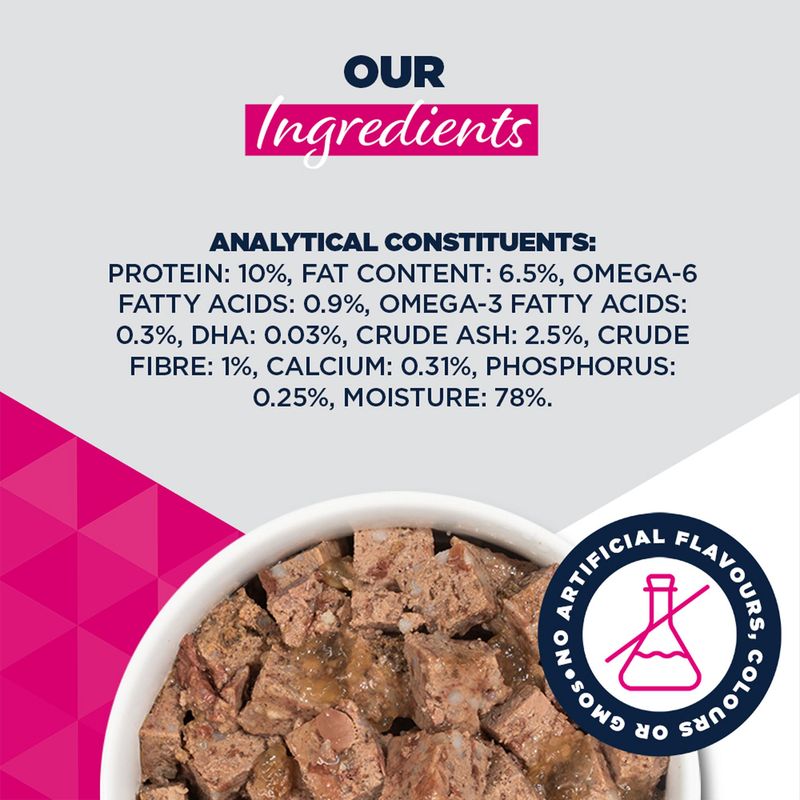 Eukanuba Special Care Puppy Sensitive Digestion