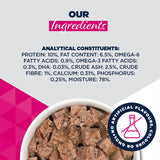 Eukanuba Special Care Puppy Sensitive Digestion