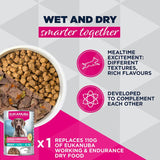 Eukanuba Special Care Adult Working & Endurance