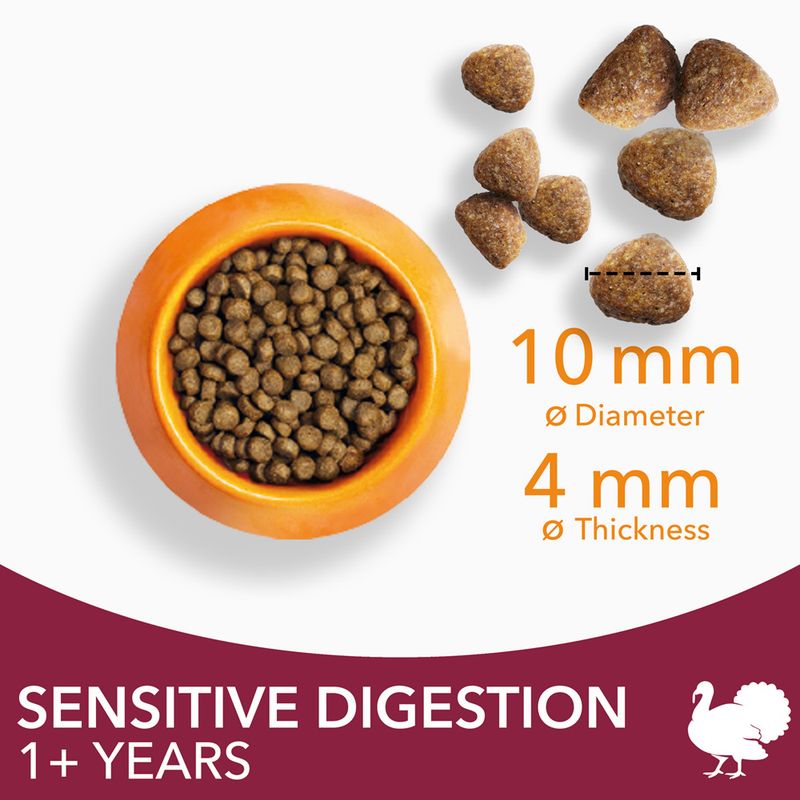 IAMS Advanced Nutrition Sensitive Digestion with Turkey || IAMS || view 6