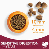IAMS Advanced Nutrition Sensitive Digestion with Turkey || IAMS || view 6