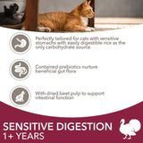 IAMS Advanced Nutrition Sensitive Digestion with Turkey || IAMS || view 5