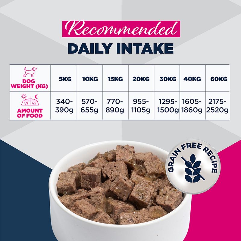 Eukanuba Special Care Adult Mono-Protein with Chicken