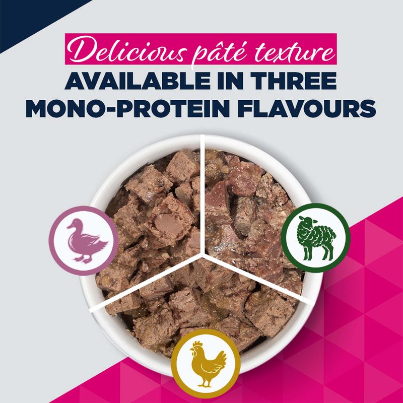 Eukanuba Special Care Adult Mono-Protein with Lamb