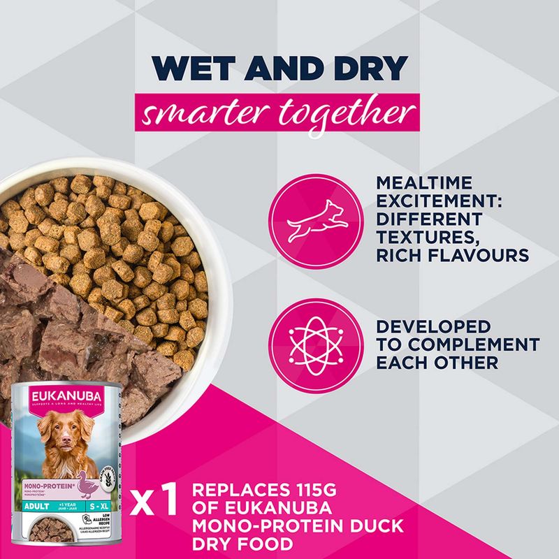 Eukanuba Special Care Adult Mono-Protein with Duck