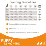 IAMS Advanced Nutrition Puppy & Junior Small & Medium Dog - Chicken || IAMS || view 6