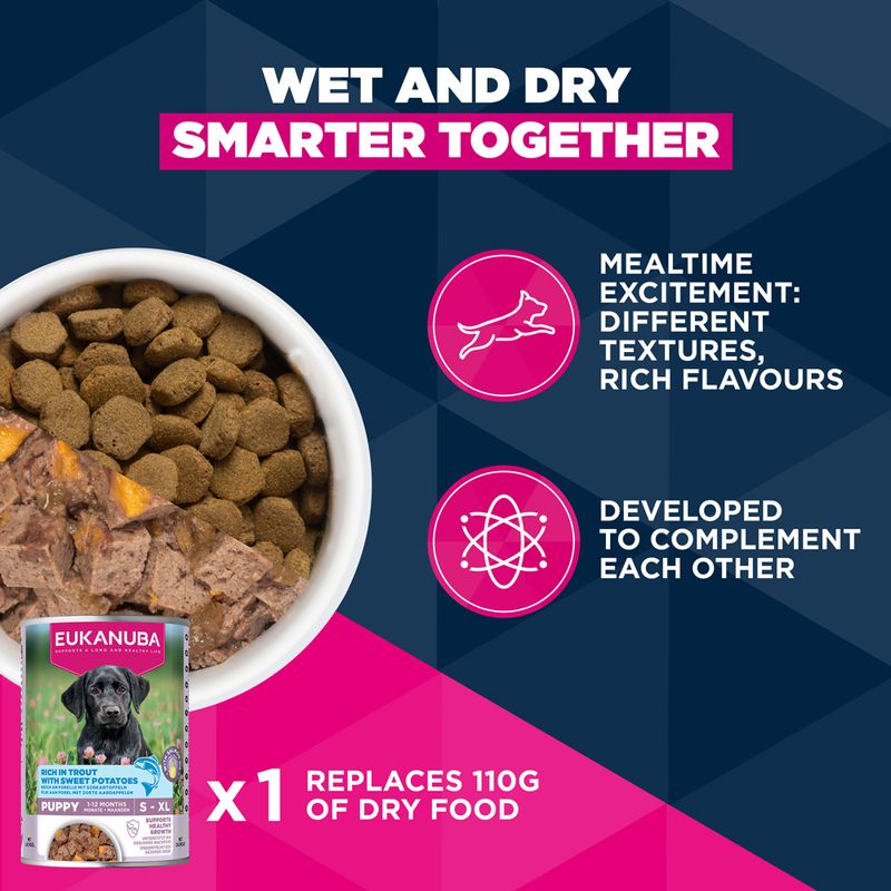 Eukanuba Premium Nutrition Junior Large & Giant Breed Chicken