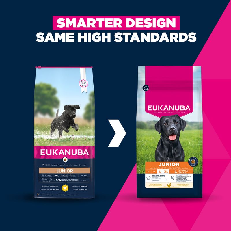 Eukanuba Premium Nutrition Junior Large & Giant Breed Chicken