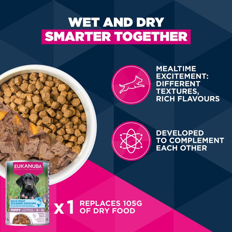 Eukanuba Premium Nutrition Puppy Small & Medium Breed Lamb & Rice