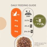 IAMS Advanced Nutrition Grain Free - Sea Collection in Gravy || IAMS || view 5