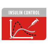 PURINA PRO PLAN Veterinary Diets Feline DM Diabetes Management - Chicken || undefined || view 5