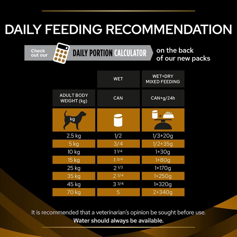 Purina Pro Plan Veterinary Diets Canine NF Renal Function Mousse || undefined || view 11