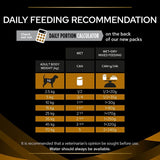 Purina Pro Plan Veterinary Diets Canine NF Renal Function Mousse || undefined || view 11