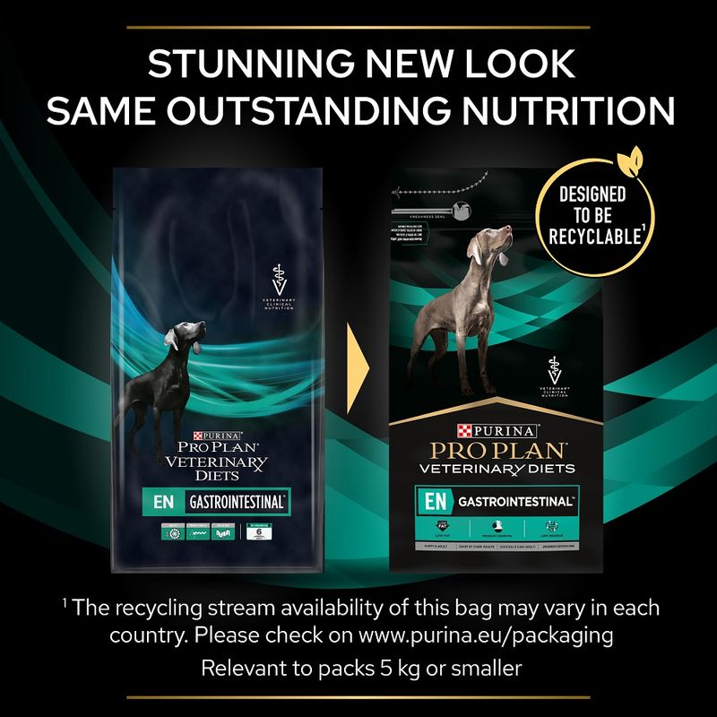 PURINA PRO PLAN Veterinary Diets EN Gastrointestinal || undefined || view 4