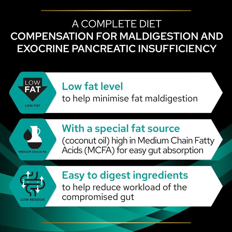 PURINA PRO PLAN Veterinary Diets EN Gastrointestinal || undefined || view 7