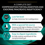 PURINA PRO PLAN Veterinary Diets EN Gastrointestinal || undefined || view 7