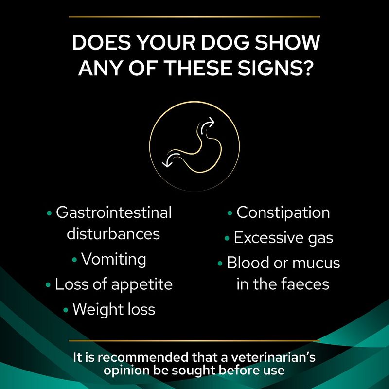 PURINA PRO PLAN Veterinary Diets EN Gastrointestinal || undefined || view 5