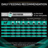 PURINA PRO PLAN Veterinary Diets EN Gastrointestinal || undefined || view 9