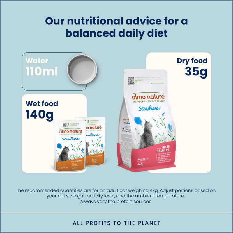 Almo Nature Holistic Sterilised Pouches 70g