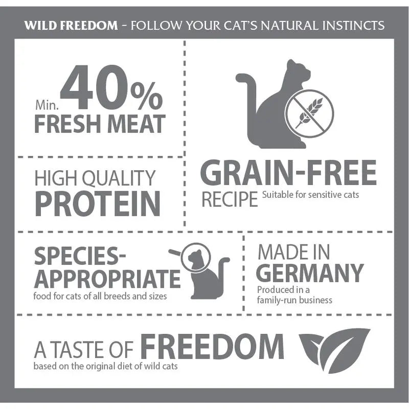 Wild Freedom Adult "Green Lands" Lamb - Grain-Free Petszo