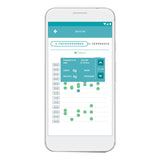 Report on feeding processes and consumption. Display: Paddock's feed, duration 01:07 minutes, left 0g, right 4g, wet or dry. Timeline with green dots.