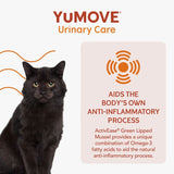 YuMOVE Urinary Care. Aids the body’s own anti-inflammatory process. ActivEase Green Lipped Mussel provides Omega-3 fatty acids to support the natural anti-inflammatory process.
