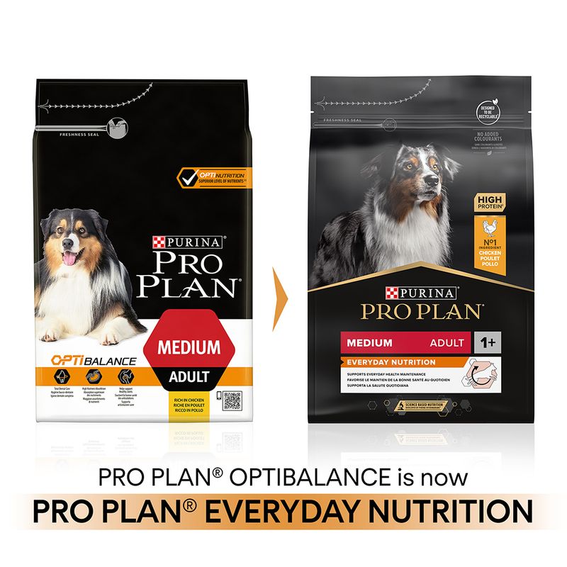 PURINA PRO PLAN Medium Adult Everyday Nutrition || Pro Plan || view 4