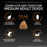 PURINA PRO PLAN Medium Adult Everyday Nutrition || Pro Plan || view 8