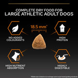 PURINA PRO PLAN Large Athletic Adult Everyday Nutrition || undefined || view 6