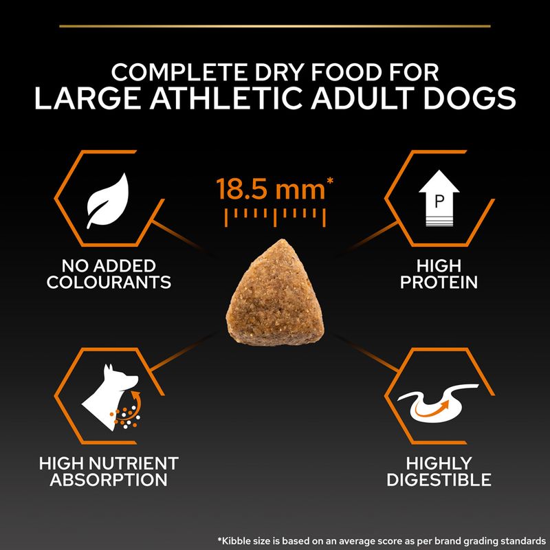 PURINA PRO PLAN Large Athletic Adult Everyday Nutrition || undefined || view 6